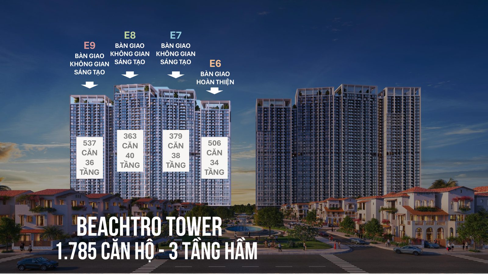 Phối cảnh bốn tòa E9, E8, E7, E6 của Beachtro Tower kèm số căn và số tầng từng tòa