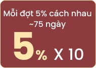 Sun Ponte Residence thanh toán 5