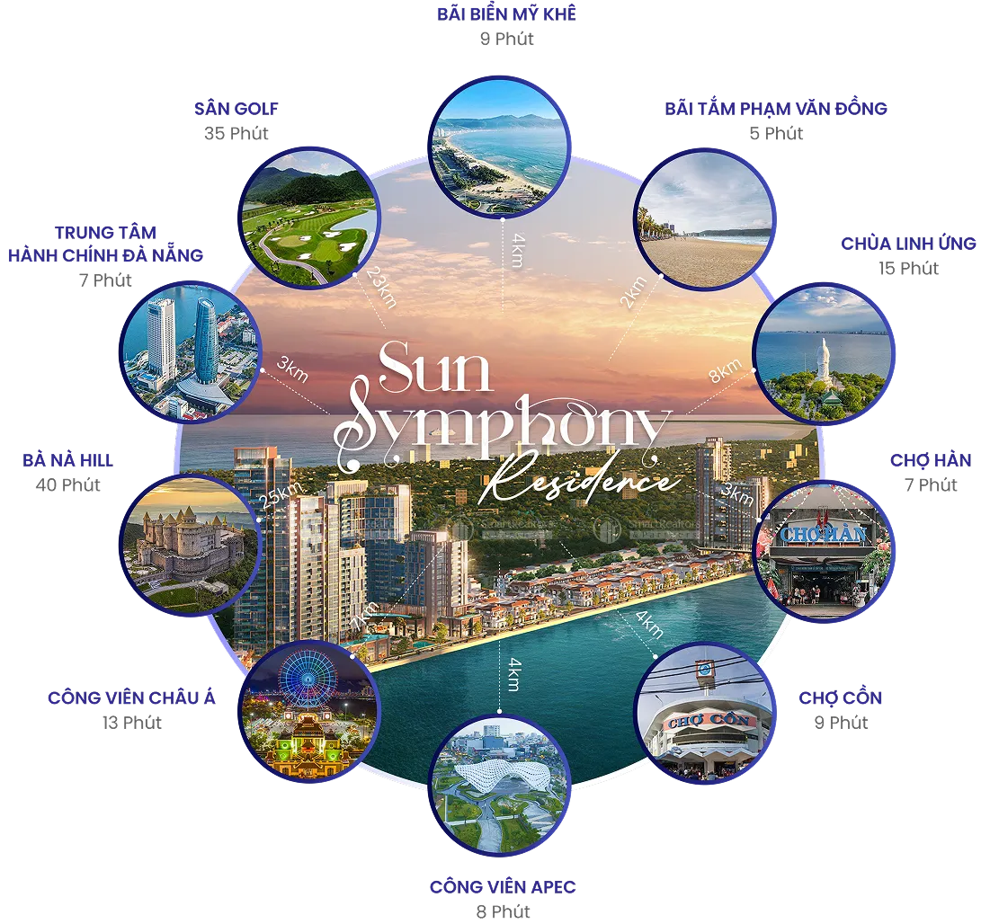 Sun Symphony Residence