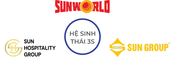 Sun Symphony Residence