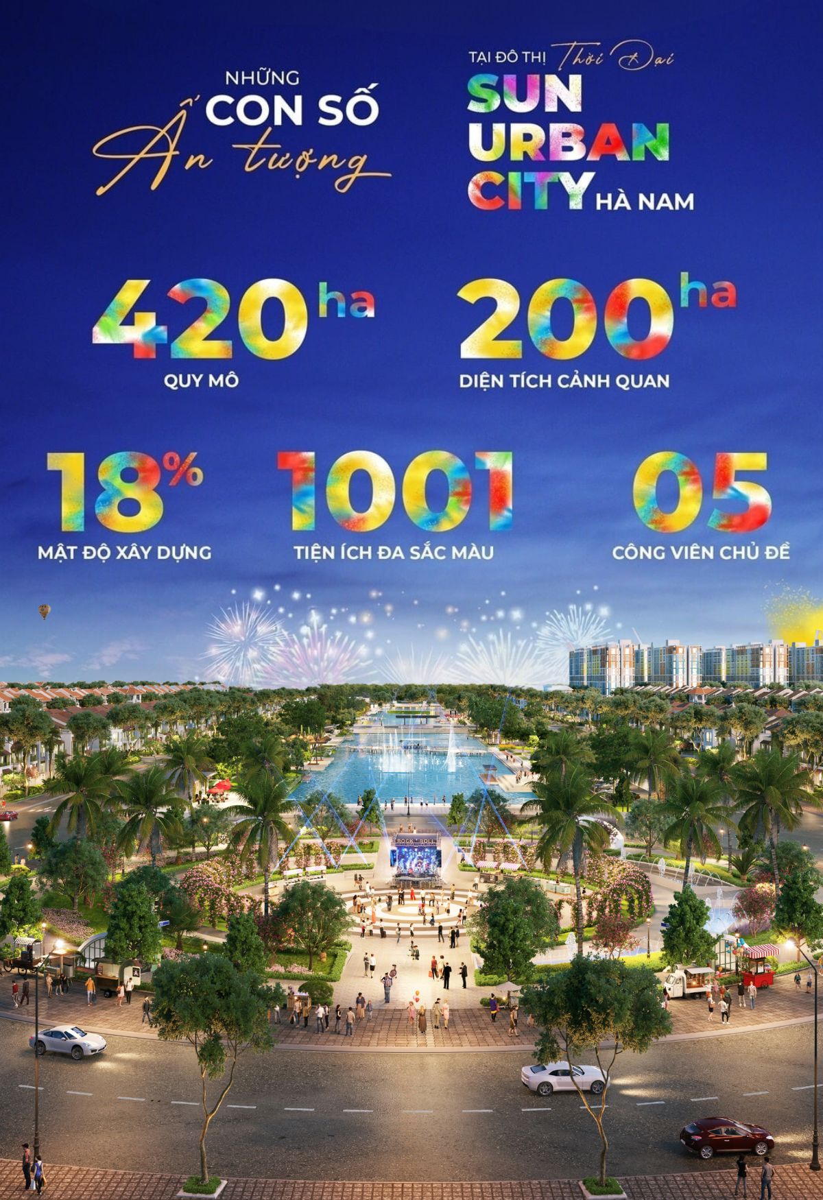 Phối cảnh Sun Urban City