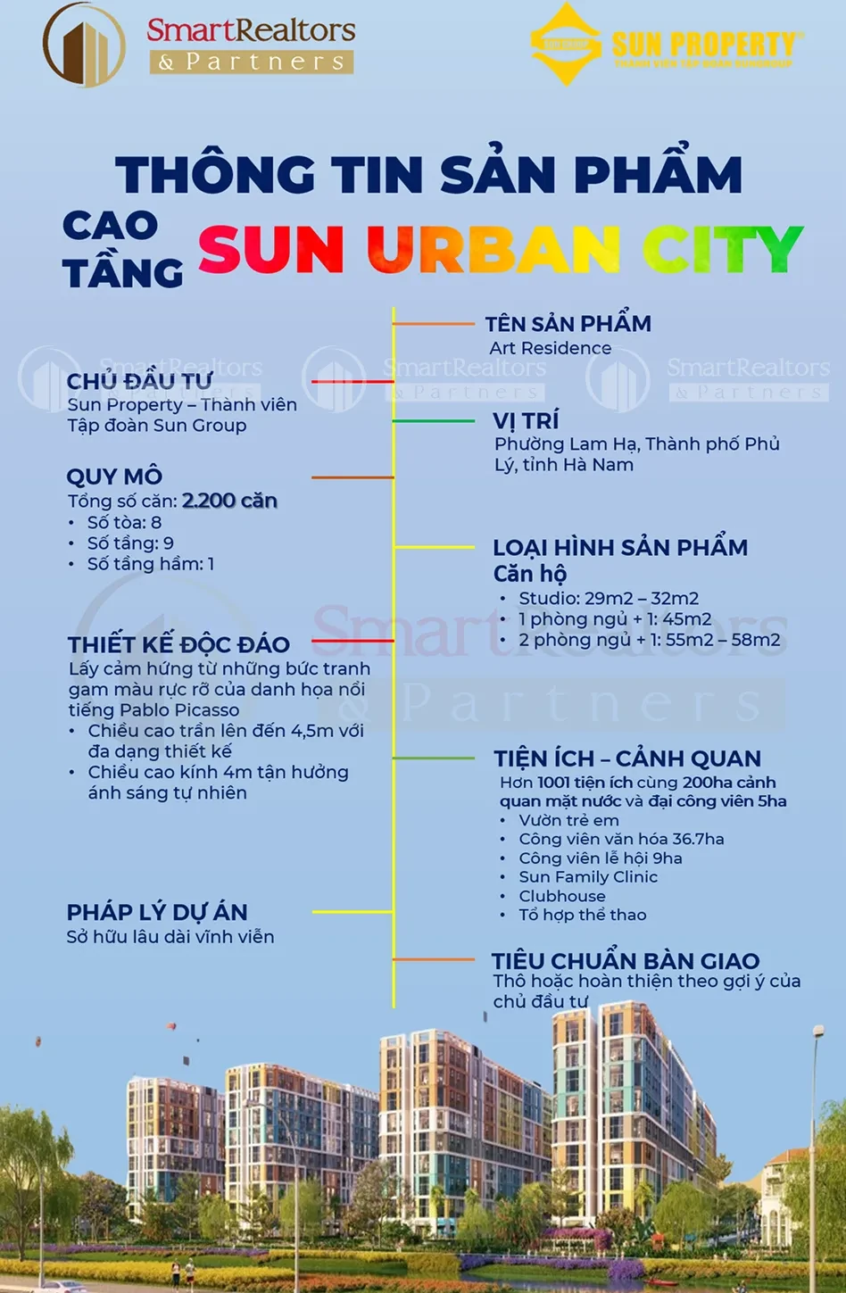 Sun Urban City