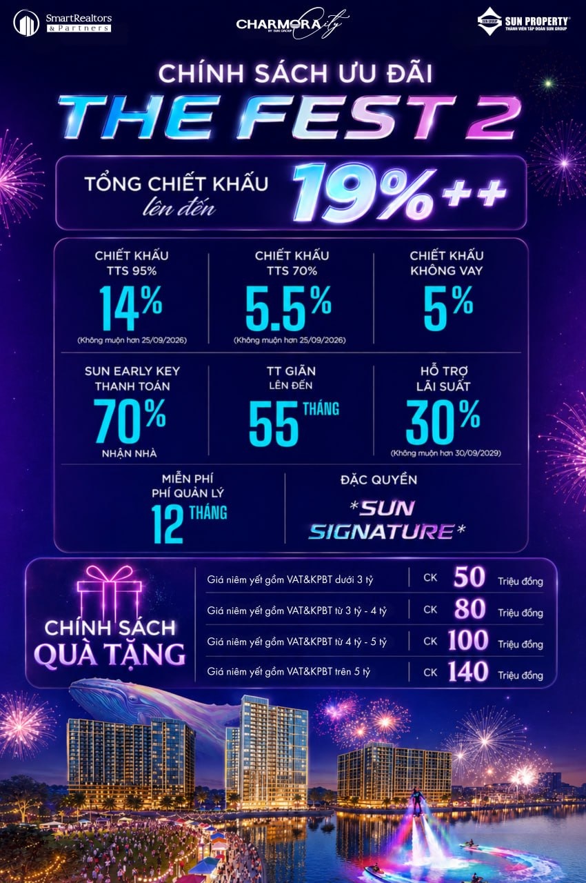 Bảng chính sách ưu đãi The Fest 2 với tổng chiết khấu lên đến 19%++, chính sách thanh toán và quà tặng