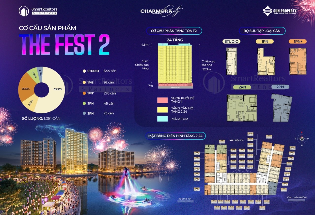 Infographic cơ cấu sản phẩm The Fest 2: 1.081 căn gồm Studio, 1PN, 1PN+, 2PN, 2PN+ và mặt bằng điển hình tầng 2–24