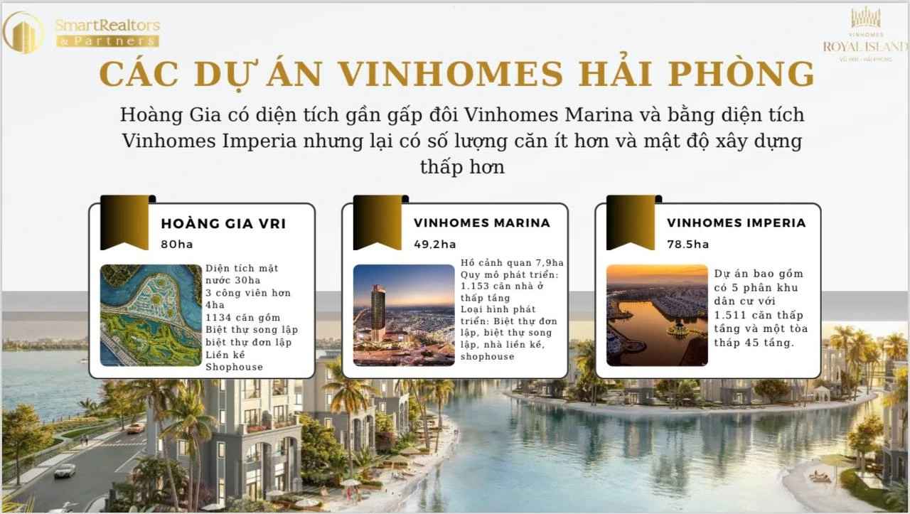 Phân khu hoàng gia