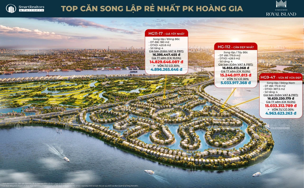 Phân khu hoàng gia