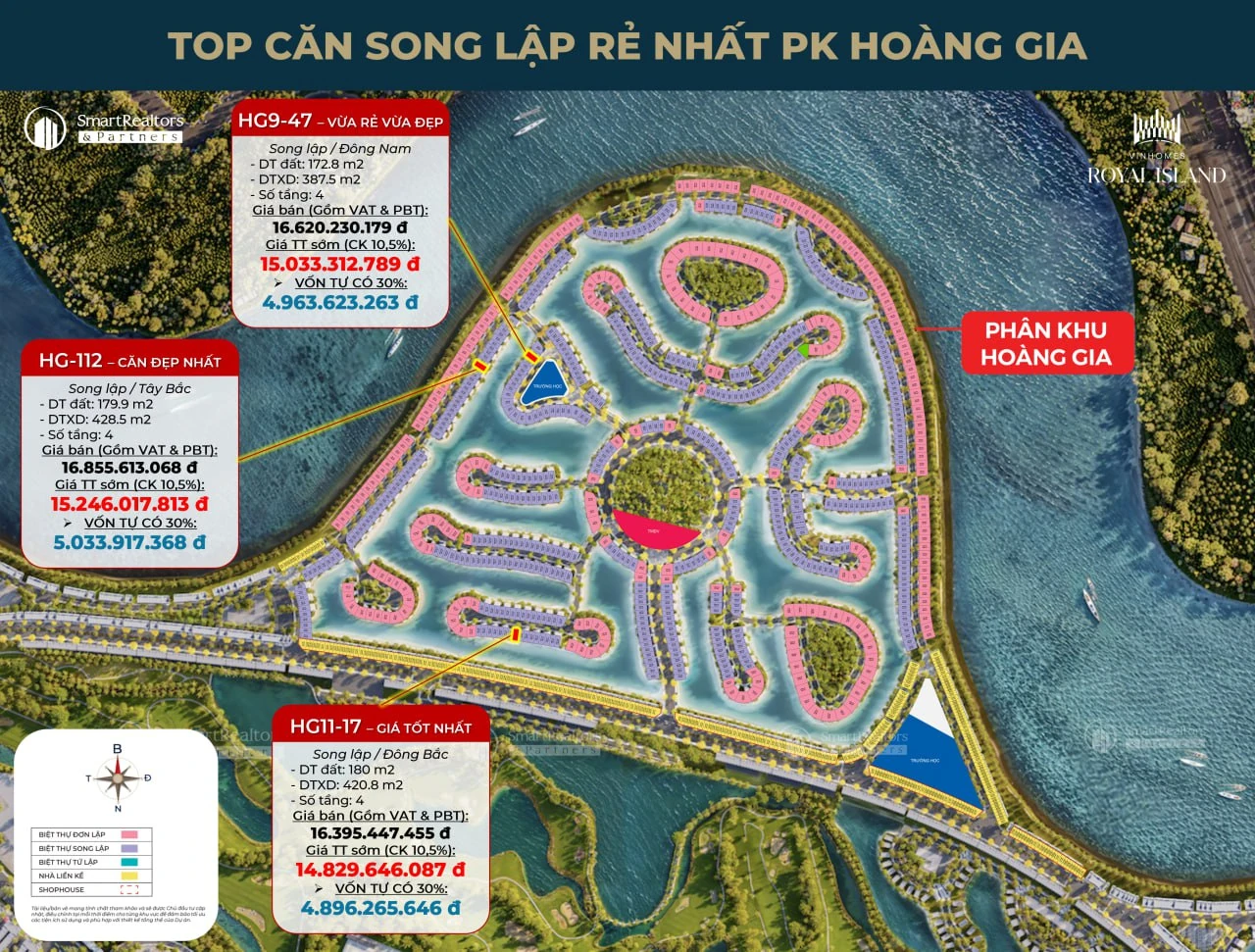 Phân khu hoàng gia