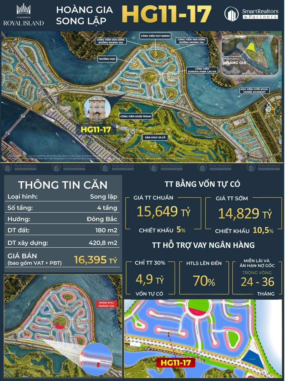 Phân khu hoàng gia