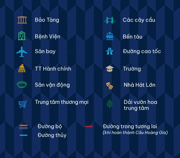 Vin Vũ Yên đia thế