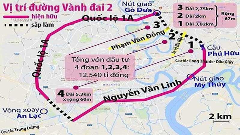 Vị trí các đường Vành đai đã hoàn thành và chưa hoàn thành