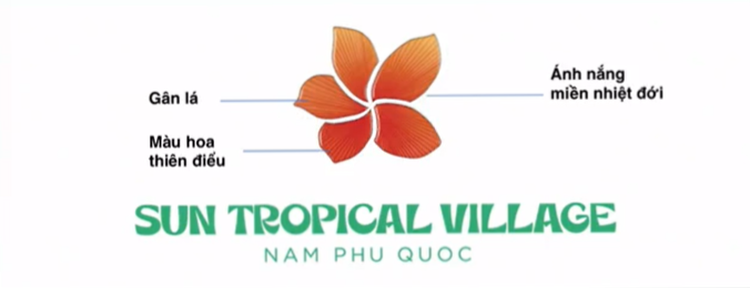 Logo độc đáo đầy tính biểu tượng của dự án Sun Tropical Village Nam Phú Quốc