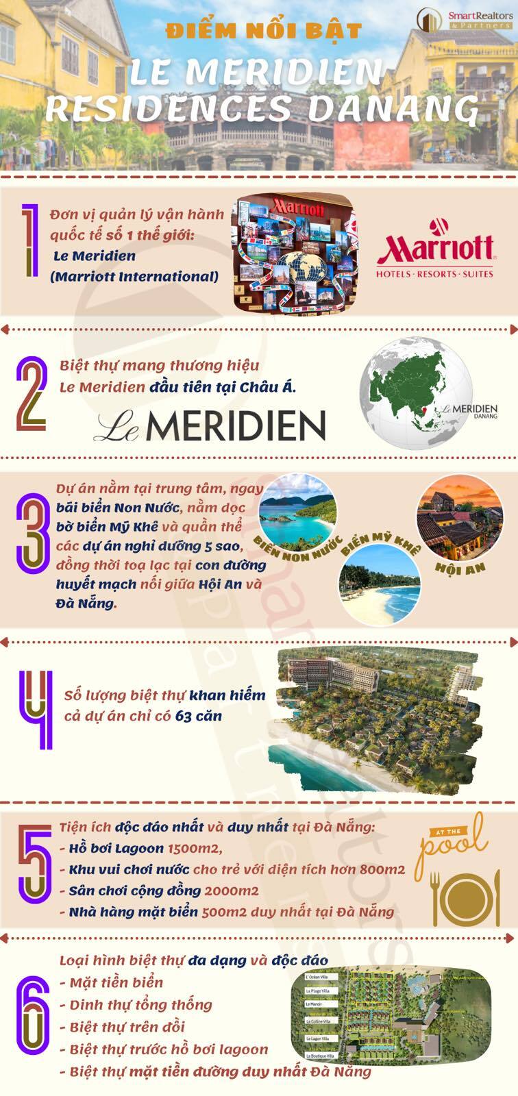 Ưu điểm Le Meridien Residences Đà Nẵng