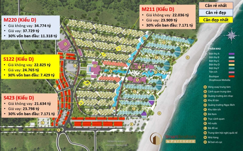 Bài toán đầu tư New World Phu Quoc Resort - Căn S423
