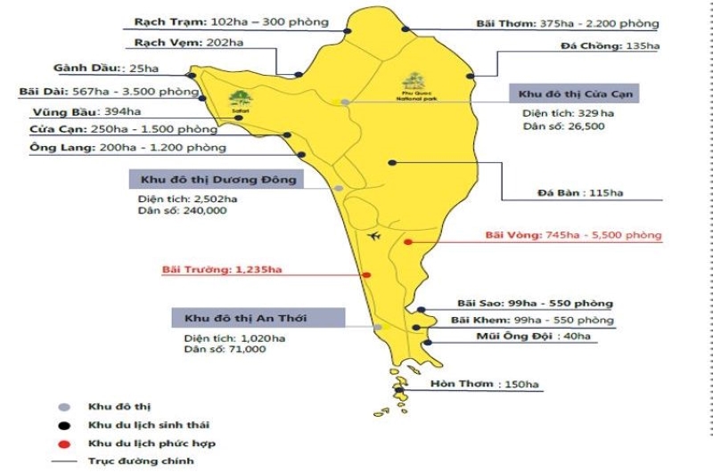 Tổng quát quy hoạch tại Bãi Dài Gành Dầu và các khu vực khác trên Phú Quốc
