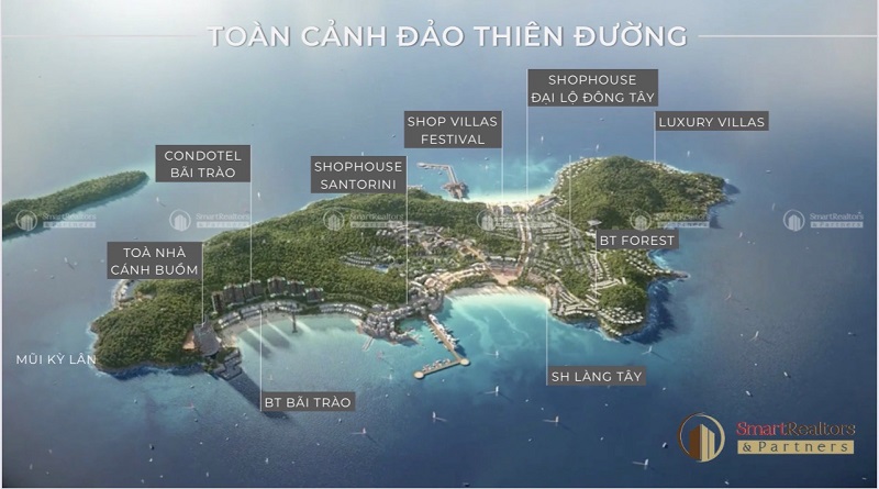Tiềm năng sinh lời dự án Paradise Island Phú Quốc tăng nhờ hệ thống quy hoạch 5 phân khu phù hợp, độc đáo