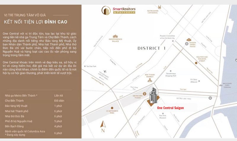 ket-noi-giao-thong-one-central-saigon