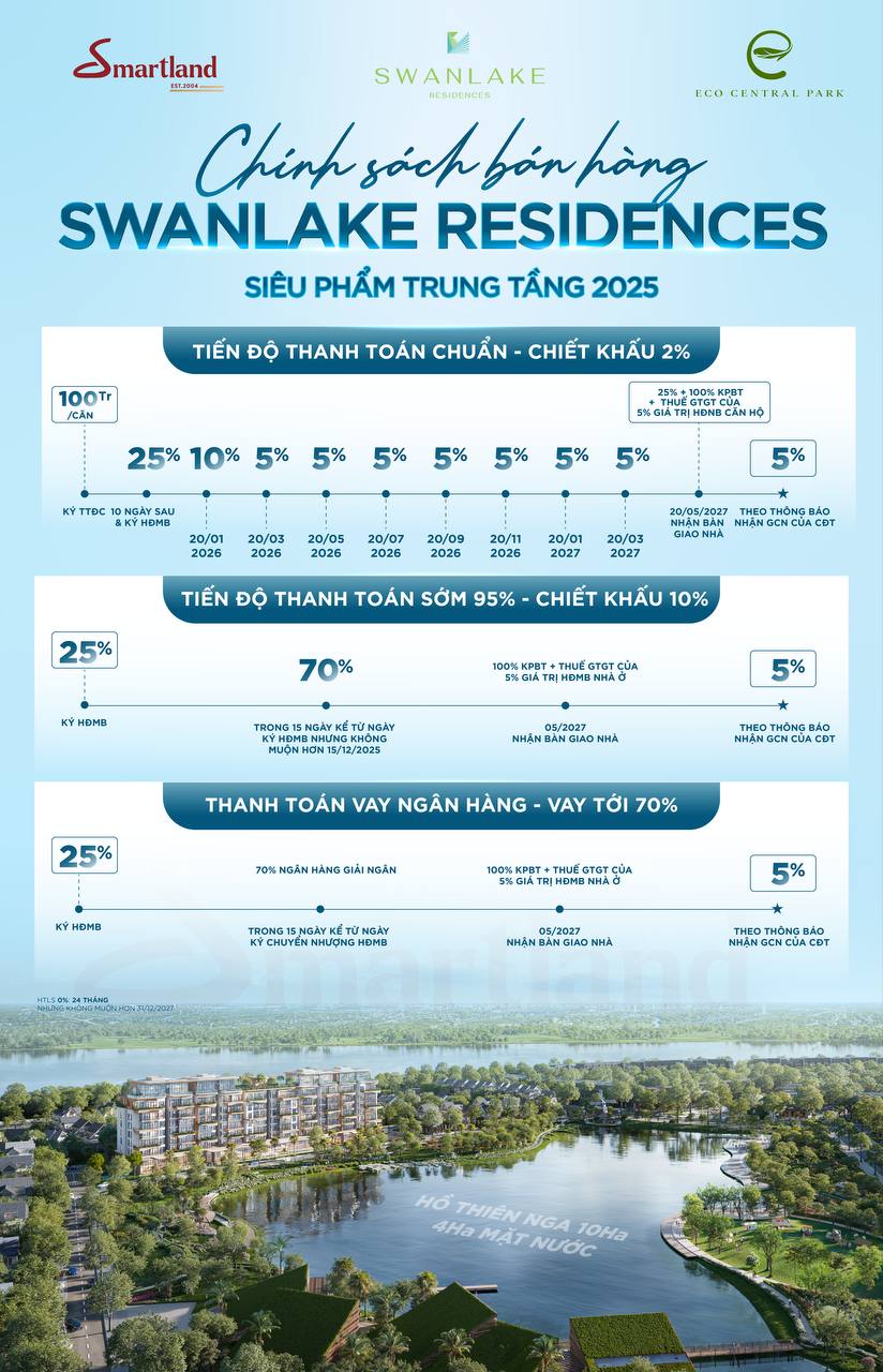 csbh-swanlake-residences