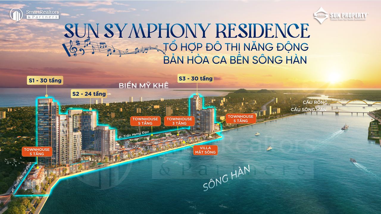 vi-tri-can-ho-sun-symphony-residence-da-nang