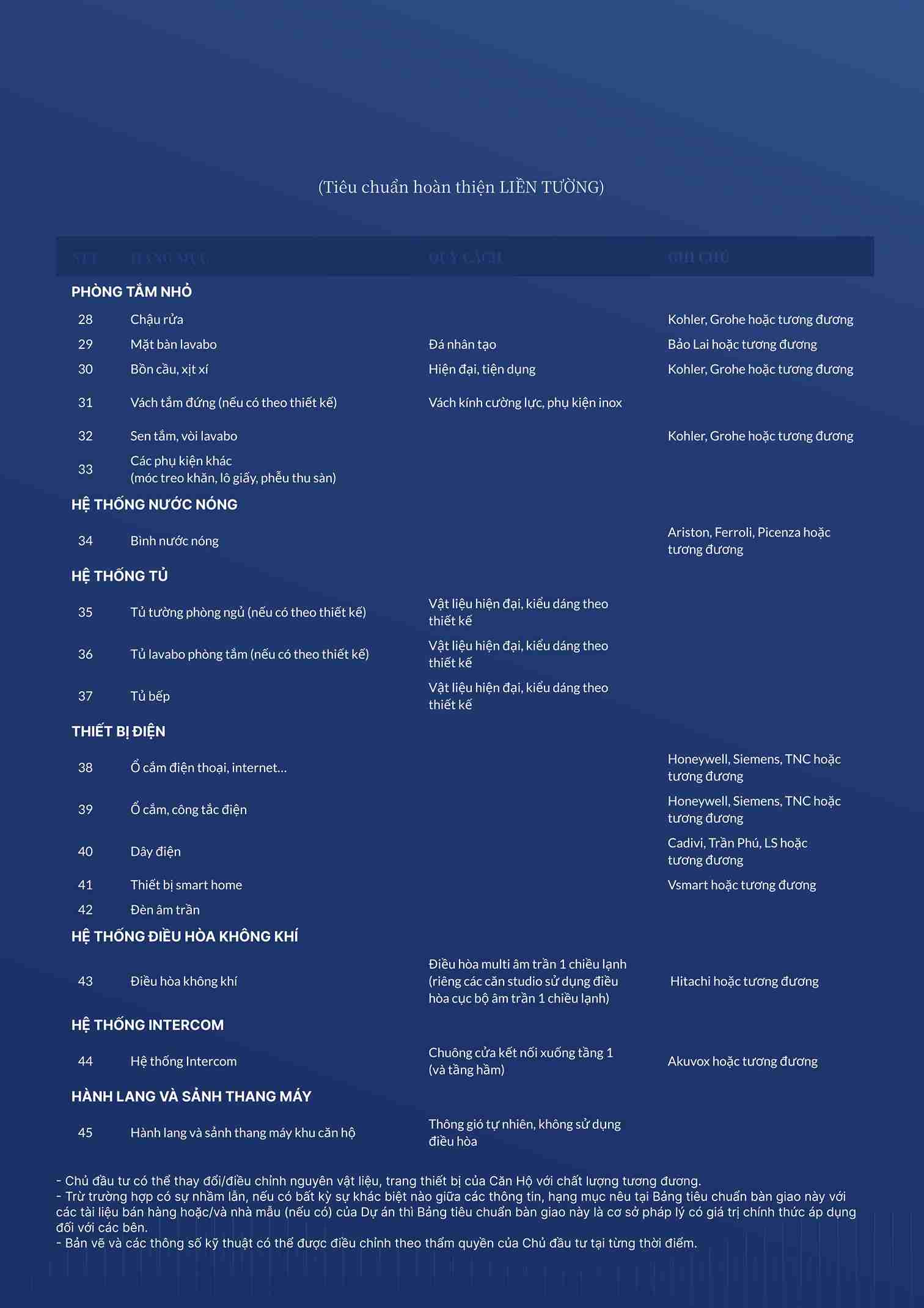 The Opus One_Tieu chuan ban giao-1_7_11zon