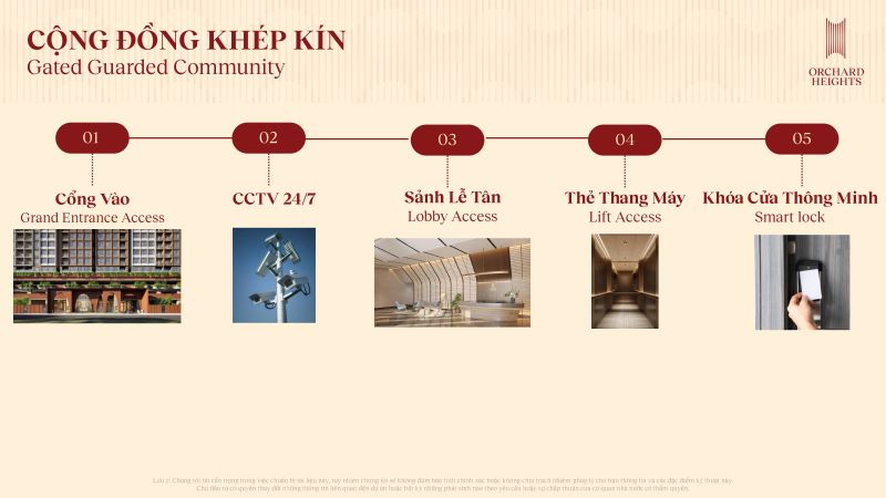 an-ninh-tai-du-an-Orchard-Heights