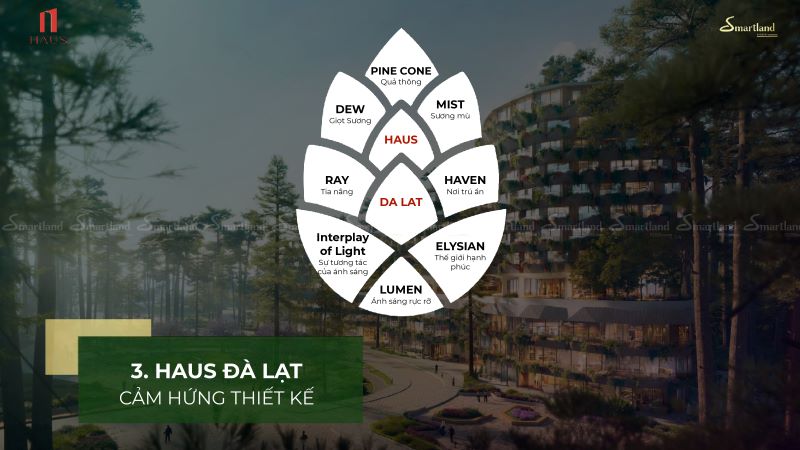 Haus Đà Lạt với cảm hứng thiết kế hình quả thông - biểu tượng của thành phố ngàn hoa