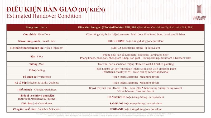 dieu-kien-ban-giao-Orchard-Heights