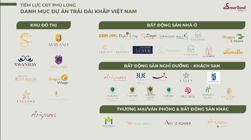 tiem-luc-chu-dau-tu-phu-long