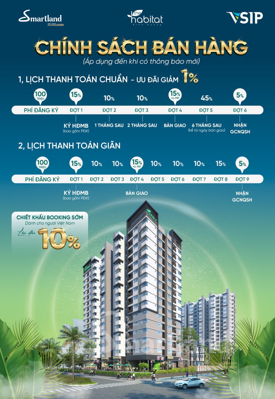 chinh-sach-ban-hang-du-an-the-habitat-binh-duong-danh-cho-nguoi-viet
