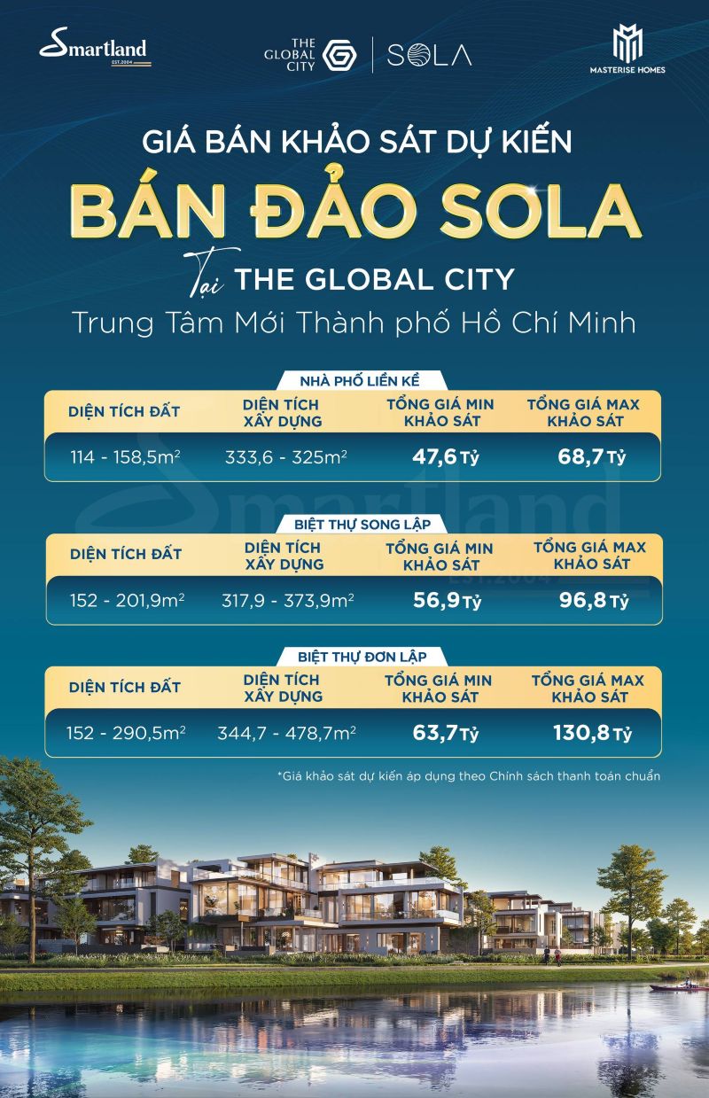 Giá biệt thự SOLA có đắt không? Có nên chọn lựa để an cư?