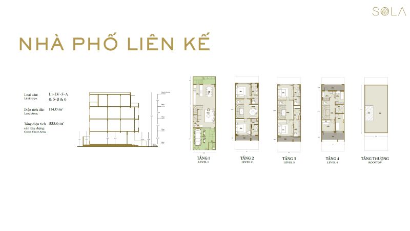 layout-nha-pho-lien-ke-sola-the-global-city