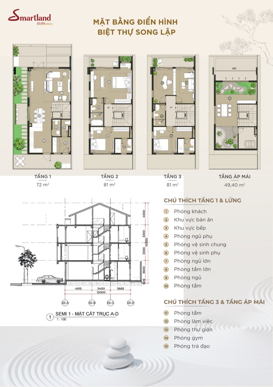 BIỆT THỰ ESSENSIA PARKWAY CHUẨN SỐNG LUX-WELL TẠI NAM SÀI GÒN biet-thu-song-lap-essensia-parkway