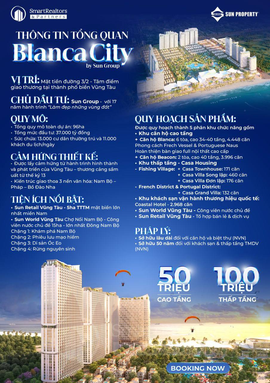 Thông tin tổng quan Blanca City