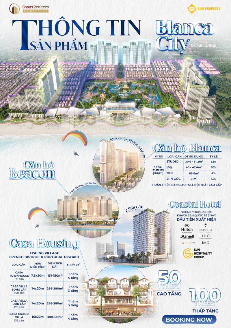 thong-tin-phan-khu-blanca-city