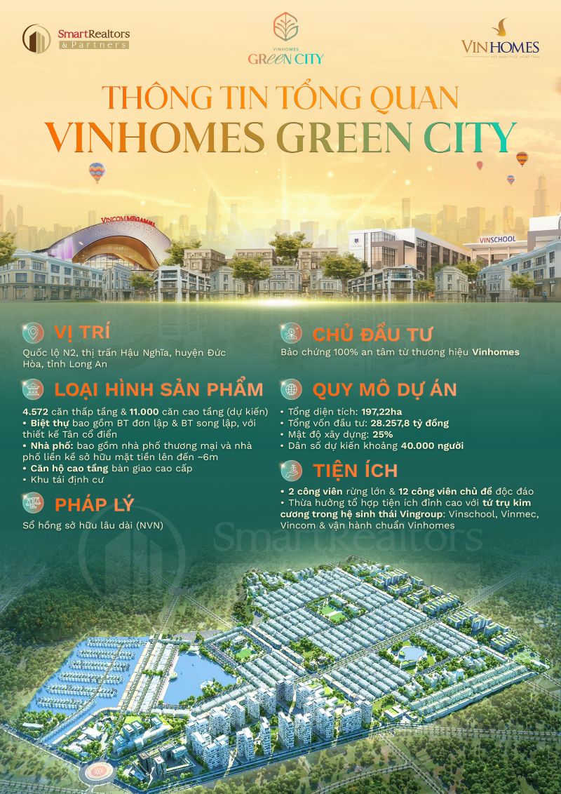 Thiết kế Vinhomes Green City có gì đặc biệt? Chi tiết ra sao? tong-quan-vinhomes-green-city-smr