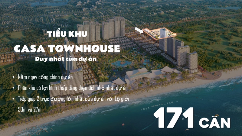 Quy mô tiểu khu Casa Townhouse Blanca City