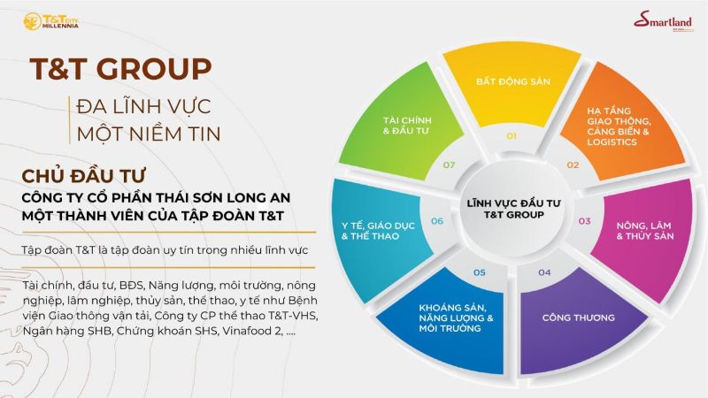 Chủ đầu tư TT City Millennia là ai? Tiềm năng và uy tín ra sao? gioi-thieu-tt-group