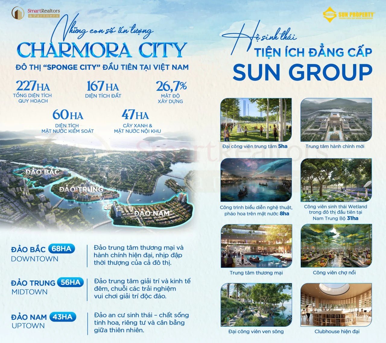 Dự án Sun Group ở Nha Trang 2026: cái mua được và cái còn trên giấy Quy mô Charmora City: 227 ha quy hoạch, 3 đảo Bắc - Trung - Nam